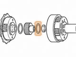 Bearing W/Races, 45RFE Input Planet Sun Gear To Input Planet (Use 72211A) — Part # 72247A