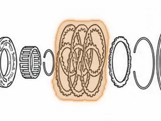 Friction, 45RFE/5-45RFE/65RFE/66RFE/68RFE 4th Clutch (.090”) 24 Teeth (High Energy) 1999-Up — Part # 72101A