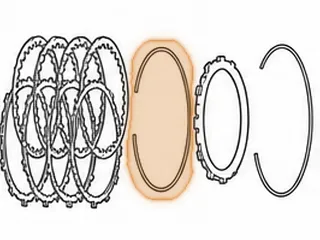 Snap Ring, 45RFE/68RFE Holds Underdrive Clutches In Retainer (7 3/8”OD) (.060” Thick) (Flat) 1999-Up — Part # 72876A