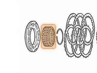 Springs & Retainer, 45RFE/68RFE 4th Clutch (3 3/8”OD) (22 Springs) 1999-Up — Part # 72978A