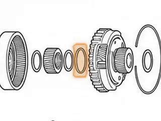 Bushing, 66/68RFE Reaction Planet (1.550”ID) 2007-Up — Part # 72053C