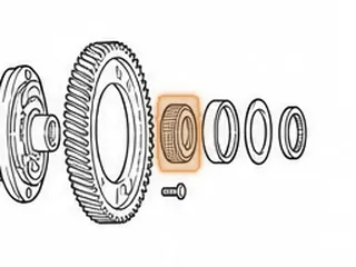 Cone Bearing, 50-42LE Differential (Ring Gear Side) 24 Rollers (1.650”ID) ST4286-N KOYO (.865” Thick Inner Race) — Part # 89289A