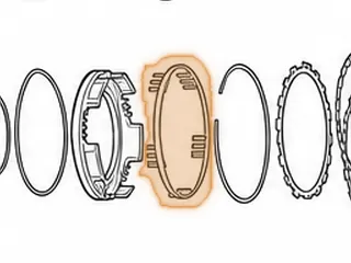 Retainer W/Springs, 50-40/50-42LE Low/Reverse Clutch (.775” Thick) 6 5/16”OD (15 Springs) 1999-Up — Part # 89987A