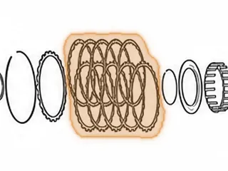 Friction, 5EAT Direct Clutch (.071”) (24 Teeth)(6 1/4” OD)(High Energy Eclipse) 2005-Up — Part # 173106A