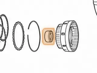Caged Needle Bearing, ZF5HP19/FL/FLA Overdrive Direct Drum (Inner)(.270” Thick)(2.320”OD) 1994-Up — Part # 175233A