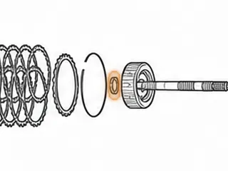 Bearing W/Race, ZF5HP24/ZF5HP24A A Clutch Drum To Hub (.283” Thick) 1.508”OD (.645”ID) 1995-Up — Part # 185232B