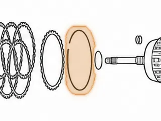 Snap ring, ZF5HP24 (BMW) Holds B Clutch Pressure Plate In (Selective) 1995-Up… — Part # 185892BA