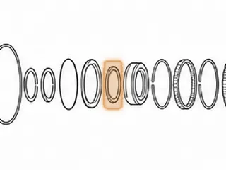Race, ZF5HP30 Direct/Intermediate Housing To 2nd Gear Freewheel Inner Race (3.006”OD) 1.854”ID (.080” Thick) 1993-Up — Part # 159245A