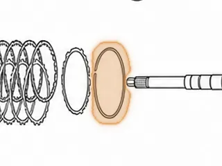 Snap Ring, ZF5HP30 Holds Forward Clutch Pressure Plate In 1993-Up (Selective) (6”OD) Also Fits Overrun Clutch #870… — Part # 159876A