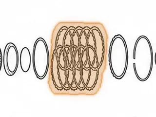 Friction, 5L40E (Cadillac) 2nd Clutch (1 Sided) 24 Teeth External (.064”) 5.154”OD 2003-Up — Part # 144122C