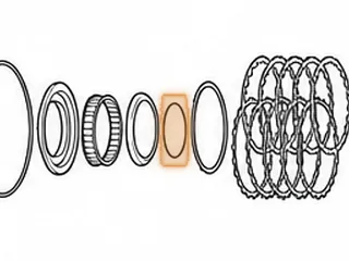 Snap Ring, 5L40E Holds 2nd Clutch Spring Retainer In 2000-Up — Part # 144865A
