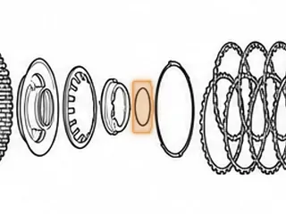 Snap Ring, 5L40E Holds Direct Clutch Retainer In 2000-Up — Part # 144879A