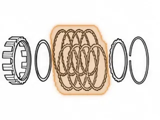 Friction, 5L40E Forward Clutch (1 Sided) 24 Teeth Internal (.063”) 2000-Up — Part # 144108A