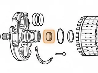 Caged Needle Bearing, 5L40E Stator (Rear) (HK3512B) 2000-Up — Part # 144209A