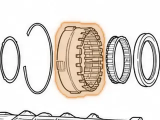 Housing, 5L40E Overdrive/Intermediate Clutch (3 Clutch Overdrive & 3 Clutch Intermediate, Internal Tooth Friction)… — Part # 144550AA