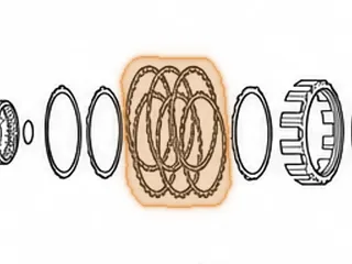 Friction, 5L40E Coast Clutch (1 Sided) 12 Teeth External (.063”) 2000-Up — Part # 144132A