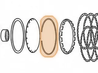 Snap Ring, 5L40E (BMW) Holds 2nd Coast Clutch Return Spring In 2000-Up — Part # 144883A