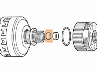 Bushing, 5R110W Shell W/Sun Gear (Takes 2) 2003-Up (Use 36040) — Part # 136040A
