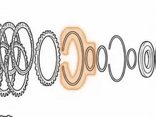 Bearing W/Races, 5R110W Forward Drum To Hub 2003-Up (.215” Thick) (2.100”OD) Also Fits 5R110W Forward Planet To Sun… — Part # 136232A