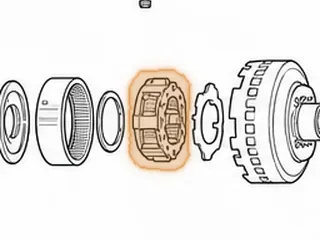 Planet, 5R55S/5R55W Forward (6 Gear) (Uses 55 Teeth Sun Gear) (Cast # RF1L2P-7D055-DA) 2002-Up — Part # 16582G