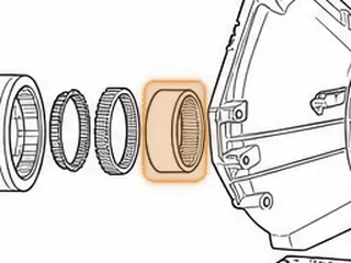 Inner Race, 5R55N/5R55S/5R55W Rear Sprag (Press-In) (3.310”OD) (1.215” Thick) 1999-Up — Part # 16664A
