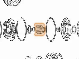 Sun Gear, 62TE Underdrive Planet (28 Teeth)(1.830”OD) 2007-Up — Part # 262616A