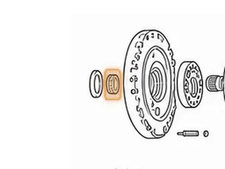 Bushing, 62TE Pump Body (1.500”ID)(With 2 Square Notches)(Babbit) 2007-Up (Can Use 12034) — Part # 262034A