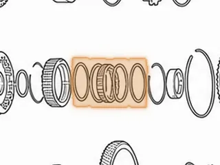 Spacer, 62TE Overrun Sprag To Snap Ring (.030”Thick)(3.010”OD)(2.245”ID) 2007-Up — Part # 262286A