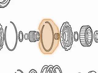 Snap Ring, 62TE Holds Direct Clutch Reaction Plate In Drum (.070”Thick)(5.125”OD) Beveled) 2007-Up — Part # 262878A