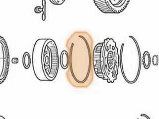 Snap Ring, 62TE Holds Planet To Output Shaft (.062”Thick)(5.037”OD) 2007-Up — Part # 262867A