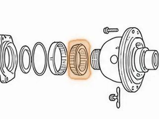 Cone Bearing, 62TE Differential To Seal Retainer (23 Roller)(2.165”ID)(Cast # NP394496) 2007-Up — Part # 262292A