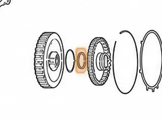 Bushing, A6GF1 Underdrive Clutch Hub (.402” Wide)(1.522”ID) 2012-Up — Part # 211043C