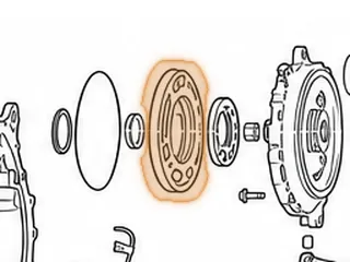 Pump Gear Set, A6GF1/A6MF2/6F24 (.445” Thick)(3.533”OD)(9 Teeth Inner & 10 Teeth Outer Gear) 2010-Up — Part # 211530A