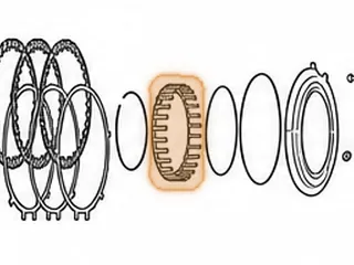 Spring, A6GF1 Underdrive Clutch Return (.712” Thick)(4.460”OD) 2012-Up — Part # 211971C
