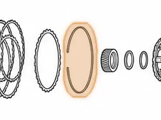 Snap Ring, ZF6HP19/19X/21 Holds Forward Clutch In (7 1/8”OD)(.091”Thick) 2004-Up — Part # 209876A