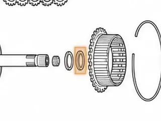 Bearing W/Races, 6R60 Forward Clutch Hub To Direct Drum (.190” Thick) 2.190”OD (1.394”ID) 2006-Up — Part # 49236C