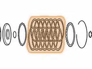 Friction, 6L45/6L50 4-5-6 Clutch (.079”) (36 External Teeth) (1 Sided) (4.130”ID) 2007-Up — Part # 45128B