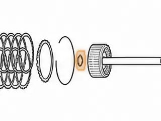 Bearing W/Races, 6L45/6L50/6L80/6L90 4-5-6 Clutch Drum To Hub (.150”Thick)(2.51”OD) (1.76”ID) 2006-Up — Part # 45232B