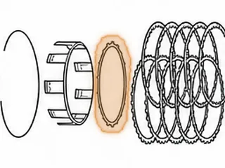 Steel, 6L50 3-5 Reverse Clutch (.054”)(6 Teeth)(6 3/8”ID)(Wavy) 2007-Up — Part # 45127B