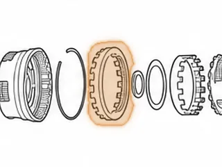 Ring Gear, 6F35 Reaction Planet (1.044”Thick)(5.945”OD W/No Groove On OD) 2009-Up — Part # 46596B