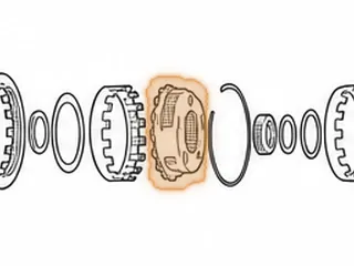 Planet, 6T40 Input (5 Gear) (Uses 41 Teeth, 1 Groove Sun Gear)(1.339” Overall Thickness) 2008-Up — Part # 46582A