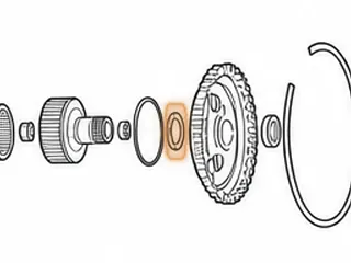Bearing W/Races, 6F35 Drive Sprocket Hub To Output Sun Gear (.138”Thick)(2.021”OD) (1.430”ID) 2009-Up — Part # 46251B