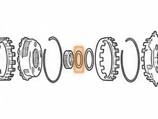Bearing W/Races, 6T40 Input Sun Gear To Reaction Planet (.137”)(2.055”OD)(1.409”ID) 2008-Up — Part # 46234A