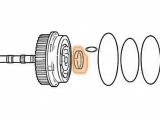 Bushing, 6F50/6F55/6T70/6T75 4-5-6 Clutch Drum (Rear)(.450”Wide)(1.970”OD)(1.830”ID) 2007-Up — Part # 25048A