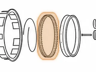 Spring/Retainer, 6F50/6F55/6T70/6T75 2-6 Clutch Return (72 Springs)(7”OD) 2007-Up — Part # 25970A