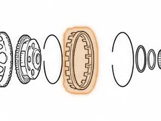 Ring Gear, 6F50/6F55/6T70/6T75 Reaction Planet (98 Teeth)(18 Lugs)(1.090” Thick) 6 9/16”OD)(Locks Onto The Output… — Part # 25596A