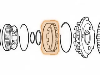 Ring Gear, 6F50/6F55/6T70/6T75 Input Planet (99 Teeth)(12 Lugs)(1.125” Thick)(5.475”OD) (Locks Onto The Reaction… — Part # 25592A
