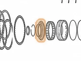 Retainer/Piston, 6F50/6F55/6T70/6T75 4-5-6 Clutch (Bonded)(.845” Thick)(4.315”OD) (2.610”ID) 2007-Up — Part # 25984A
