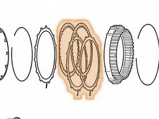 Friction, 6F50/6F55 1-2-3-4 Clutch (.065”)(36 Teeth)(8 1/4”OD)(Straight Grooves) 2007-Up — Part # 25104A