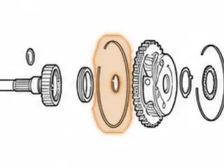 Snap Ring, 722.0 Holds Input Shaft To ring Gear — Part # 58881